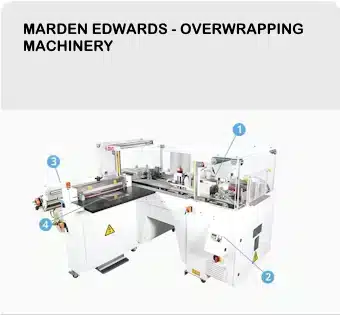 Overwrapping Machinery