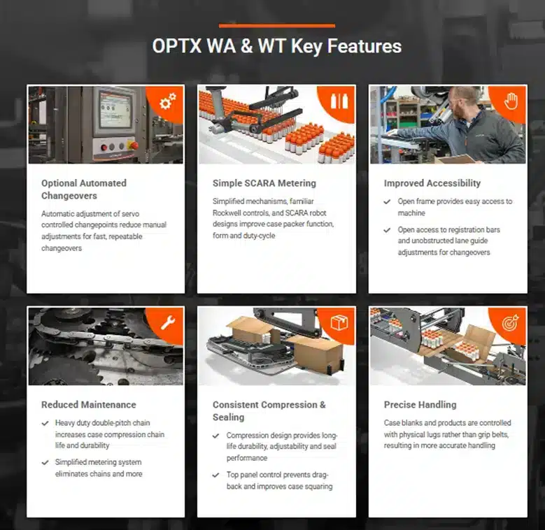 optx