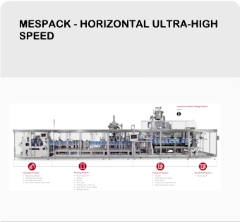 Horizontal Ultra-High Speed
