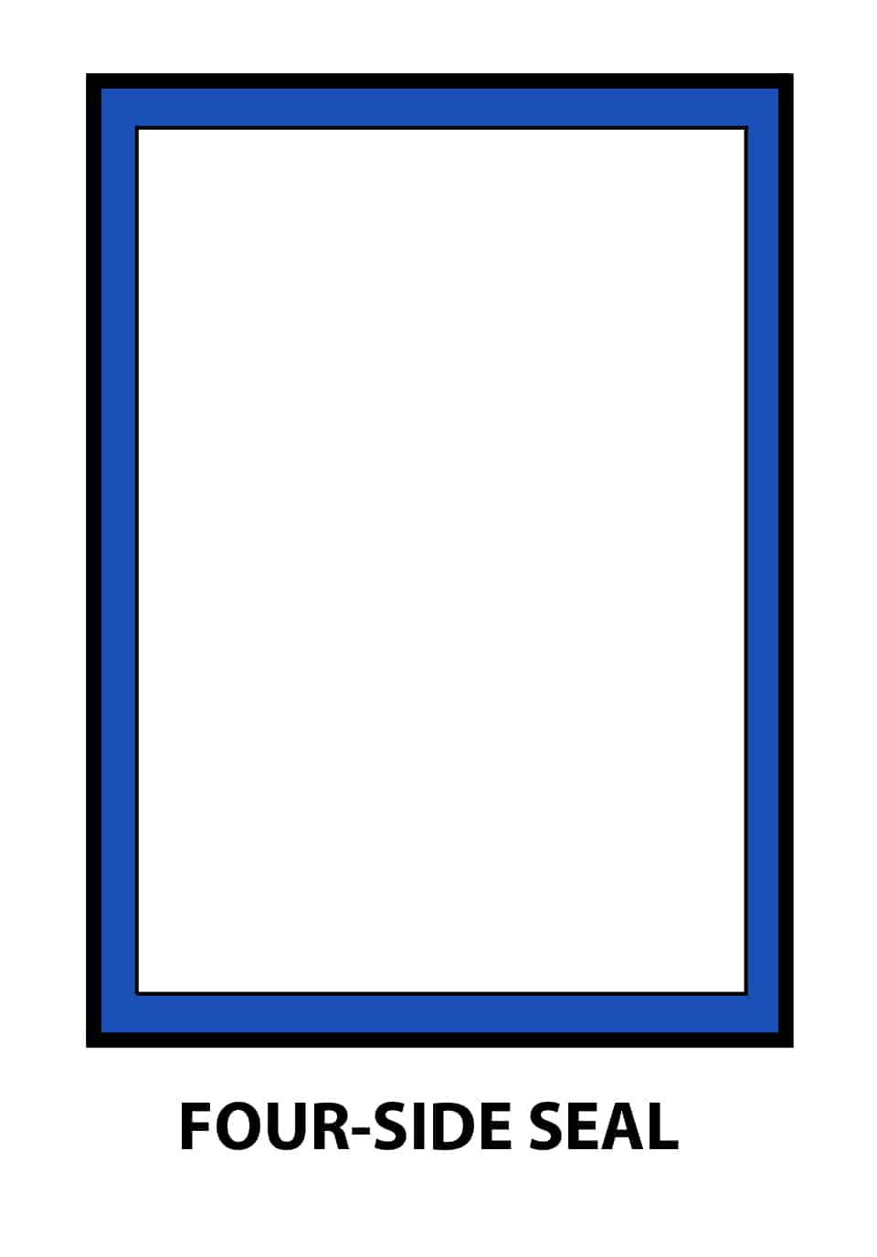 02 Four Side Seal PACK SIZE